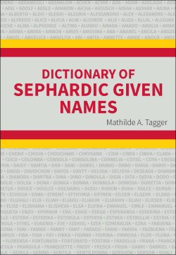Dictionary Sephardic Given Names